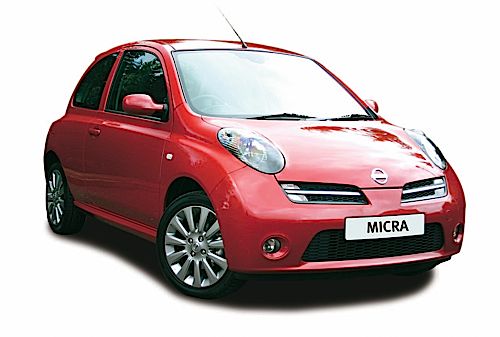 Nissan micra munchen #10